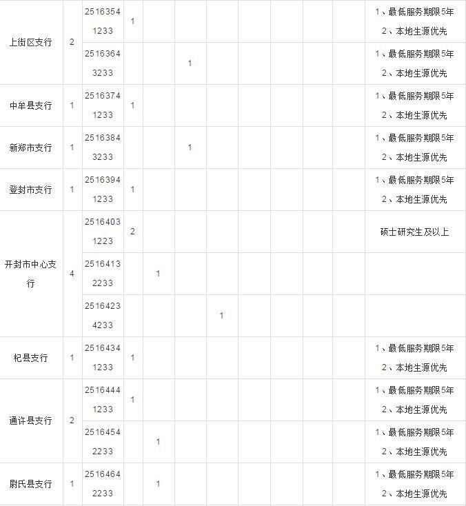 河南电力人才网招聘网站，电力人才与企业的对接桥梁