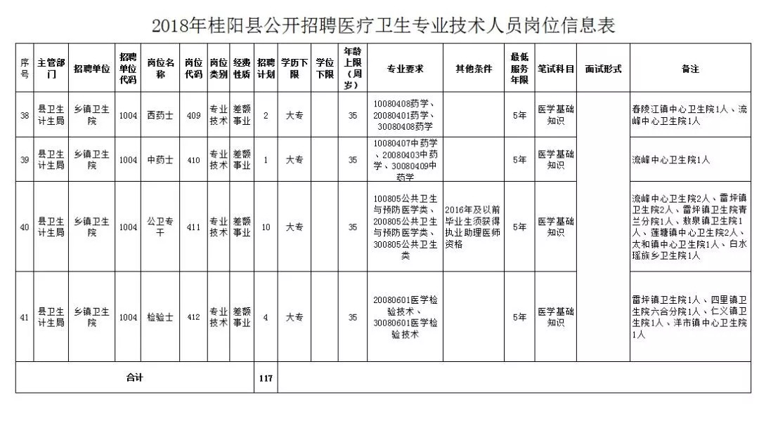 桂阳女招工最新招聘信息与行业趋势深度解析