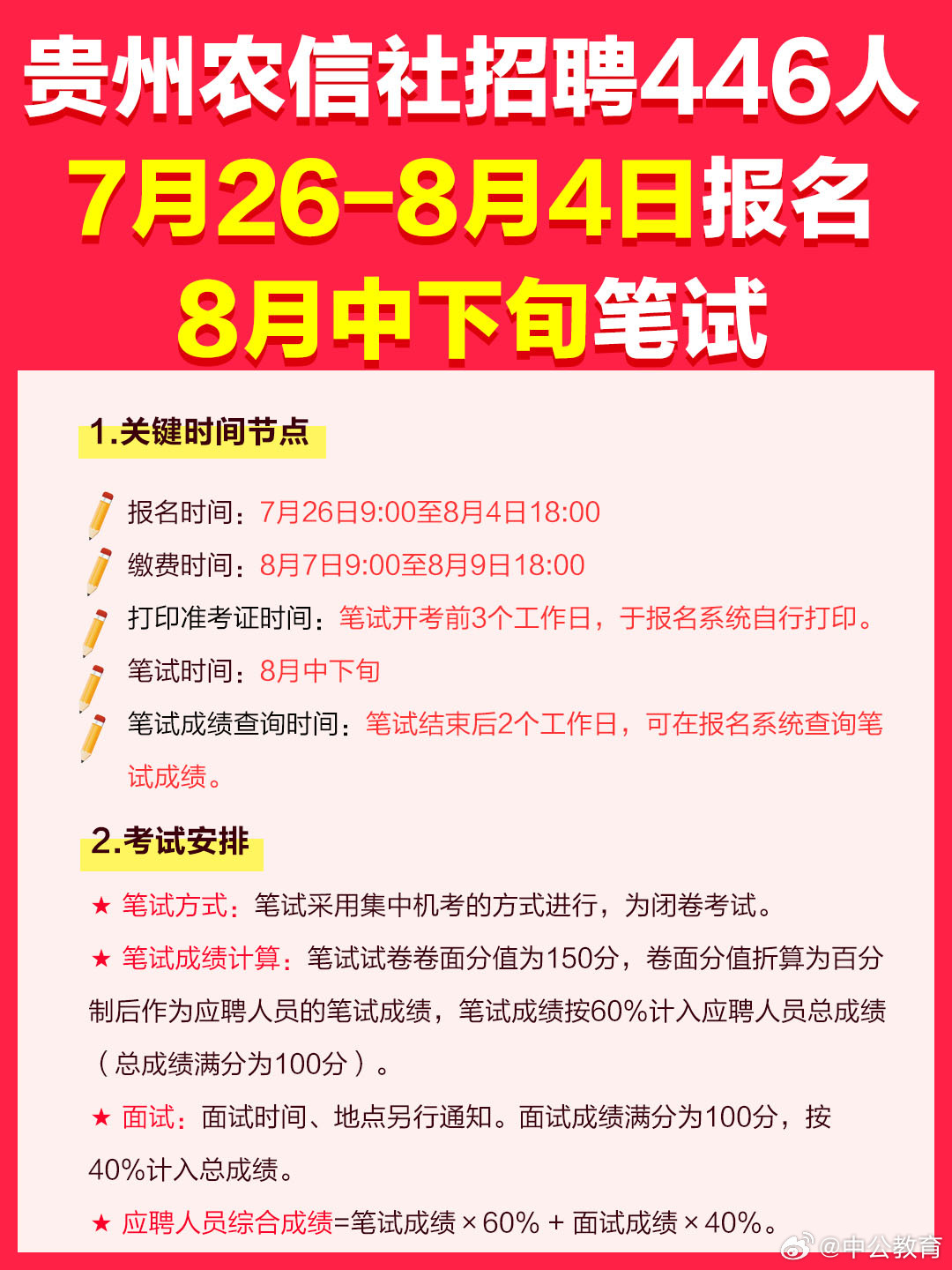 贵州信用社人才招聘网，连接人才与机遇的桥梁