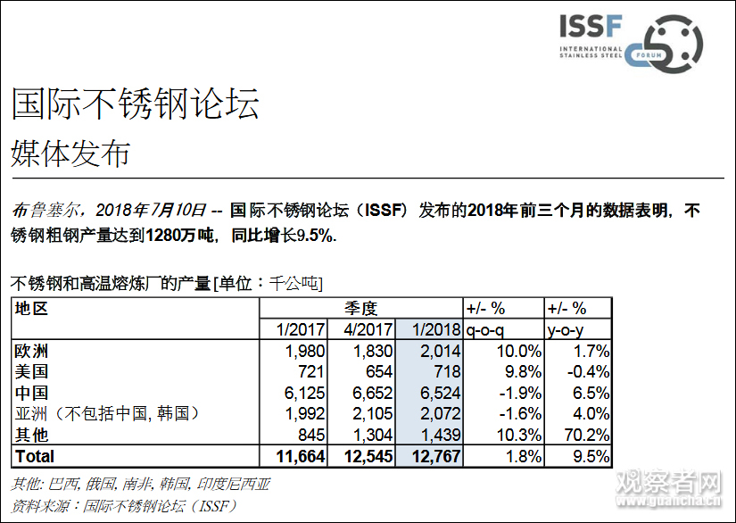 不锈钢管价格与质量的平衡考量，实用性与成本对比