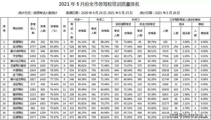 合肥雅思培训，探寻优质培训机构之路