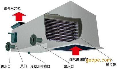 锅炉换热器不锈钢管价格深度分析与探讨