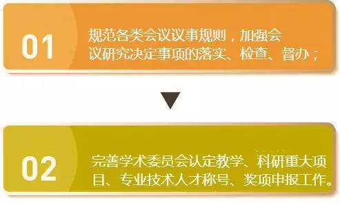 贵州中医自学考试网登录，中医自学便捷门户探索