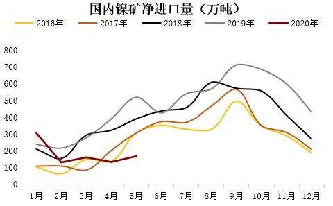 和田不锈钢管价格走势及市场影响因素探讨