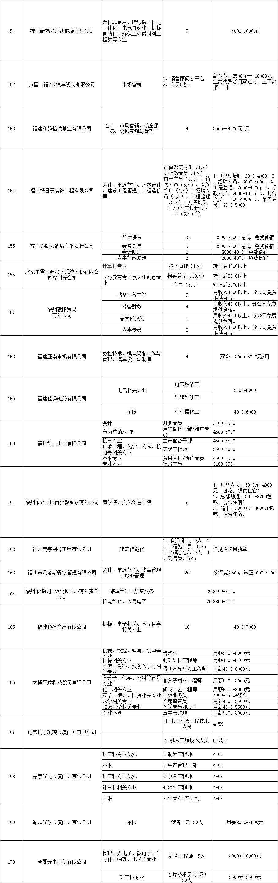 海峡人才网站初审结果揭晓，人才选拔的新里程碑