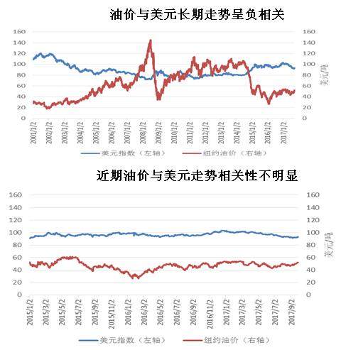 国际钢材价格历年走势图与影响因素深度解析