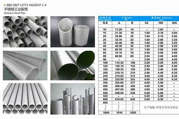 河北薄壁不锈钢管价格走势分析与展望