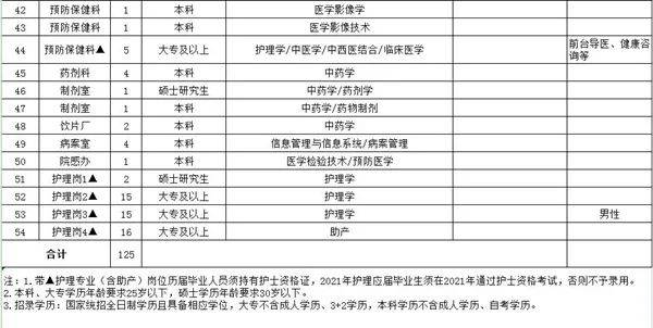 和县最新招工信息概览与解析