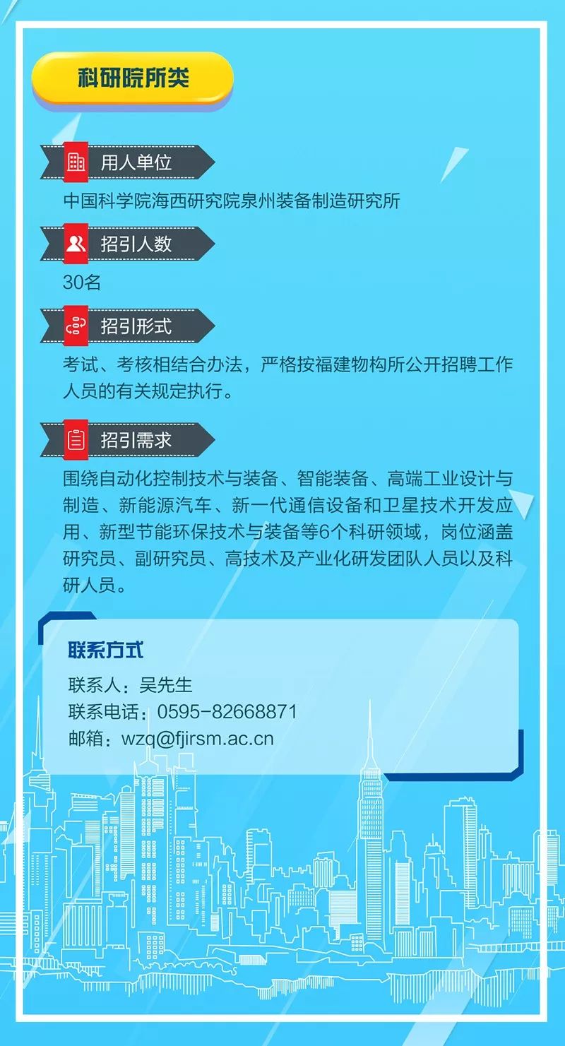 海港人才网最新招聘信息汇总