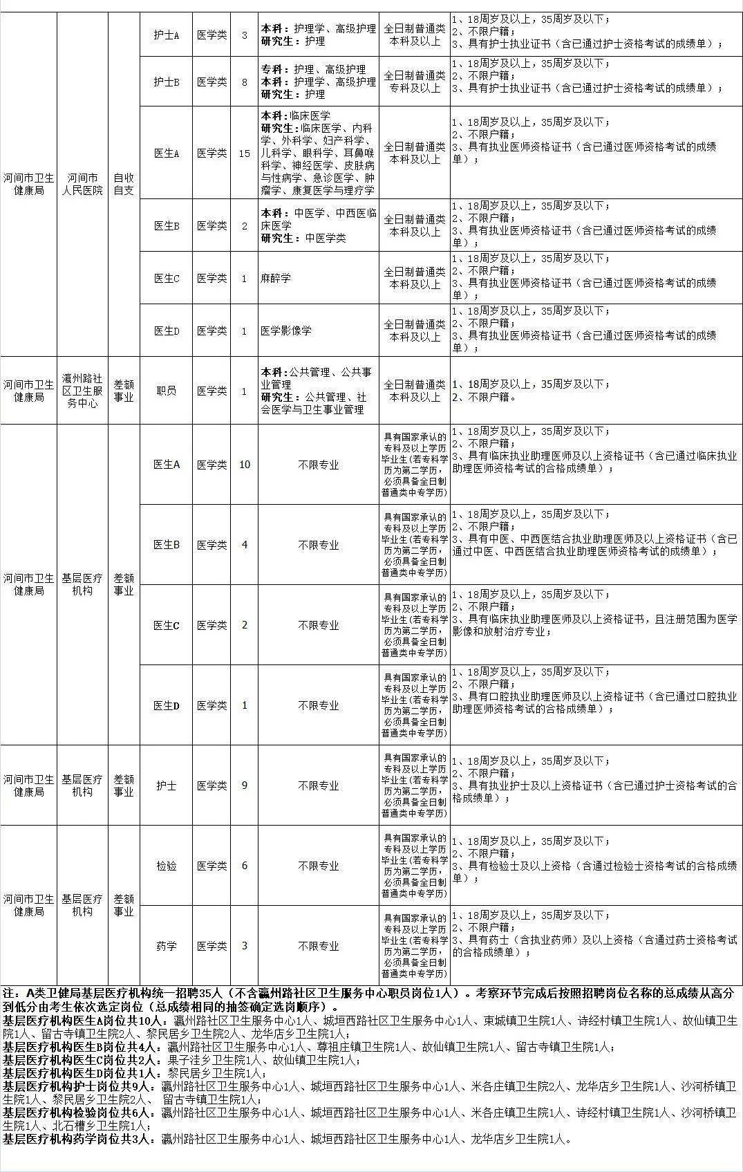 河间最新招工信息全面解析