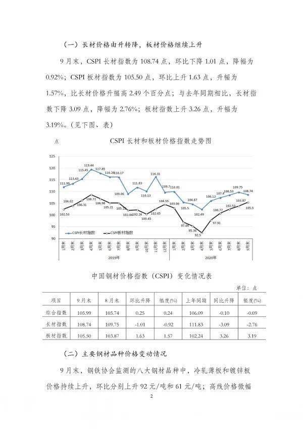 河南巩义钢材价格走势分析及展望