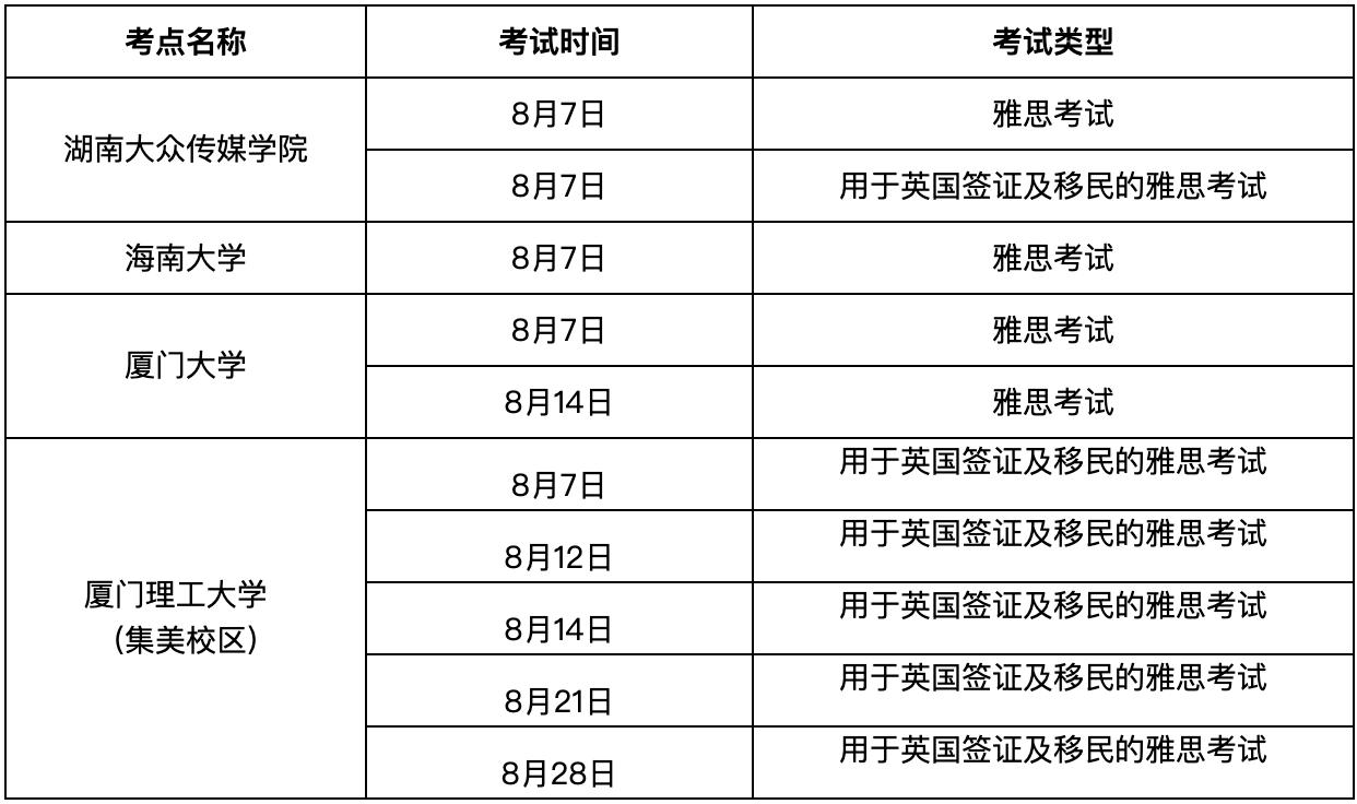 海口高品质雅思培训课程，探索全新学习境界