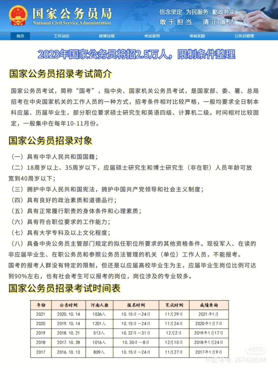 国家公务员报考条件全面解析