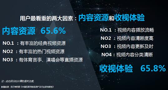 深度探索与解析，国内最受欢迎的DJ网站