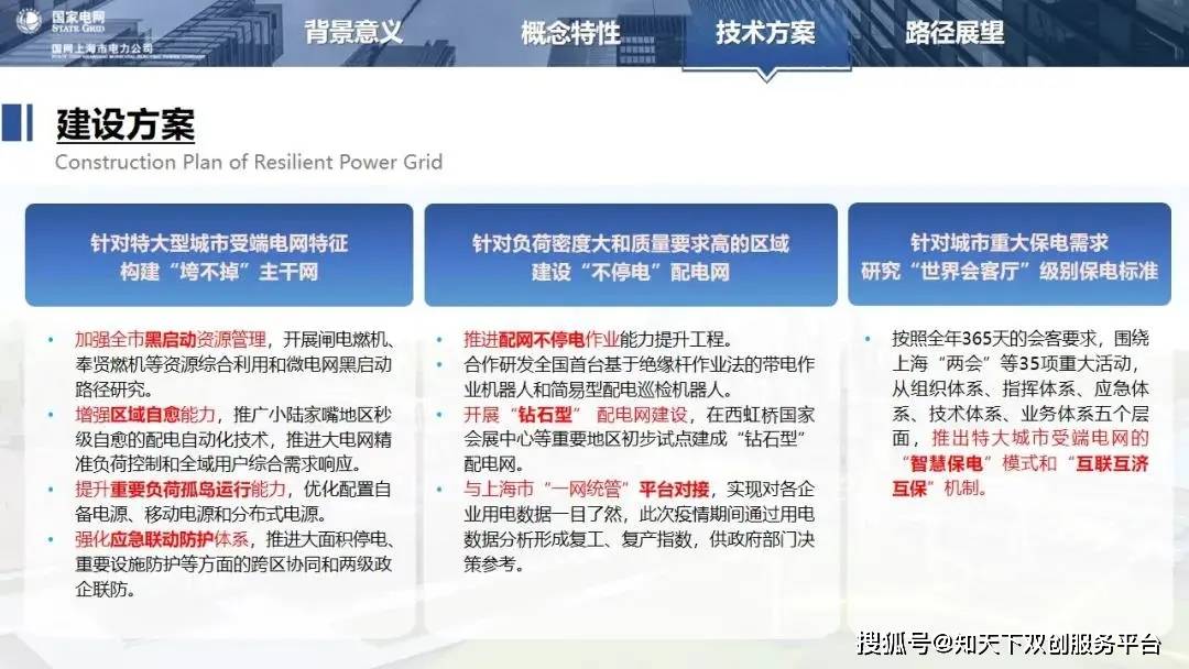 国网电力人才网站，电力行业人才成长的摇篮