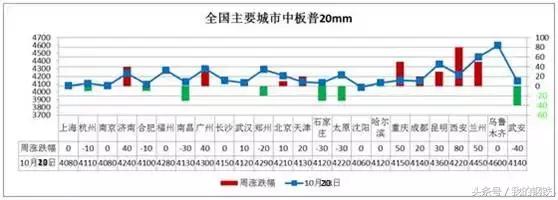 2025年1月25日 第7页