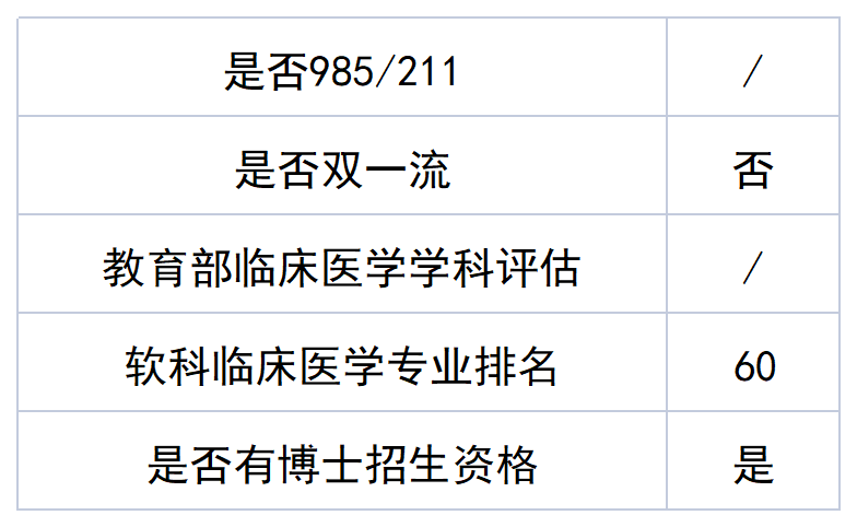 海医自考网官网，医学自考的权威指南与引领