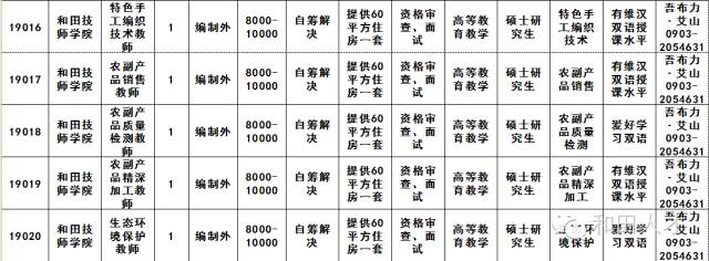 和田皮山公务员报考条件详解及要求