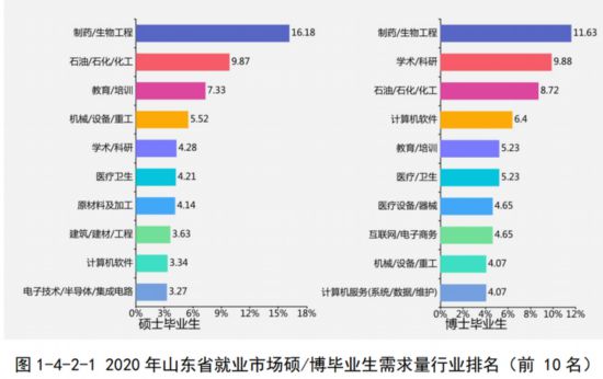 国内人才招聘信息网的发展及其深远影响