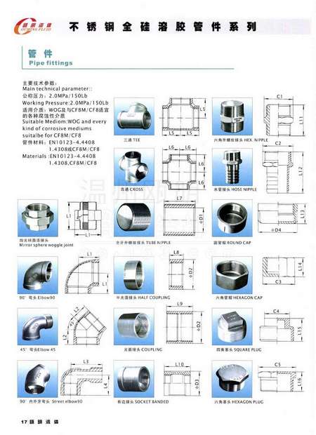 海南不锈钢截止阀接头，工艺、应用及未来发展趋势