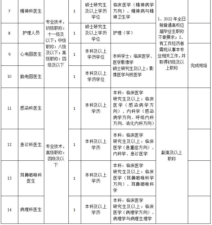 杭州人才市场大专招聘，机遇与挑战的交汇点