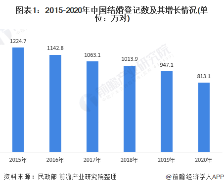 河南饮料行业人才招聘现状与行业发展趋势探讨