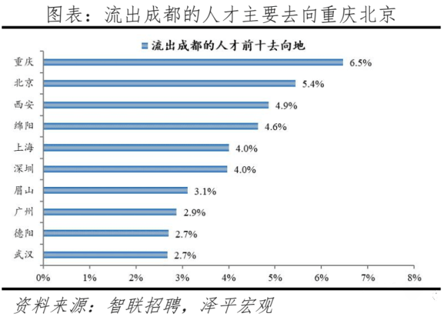 国际知名人才网站排名及影响力深度解析