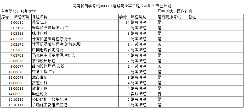 河南自考网050105，自考之路的坚实桥梁