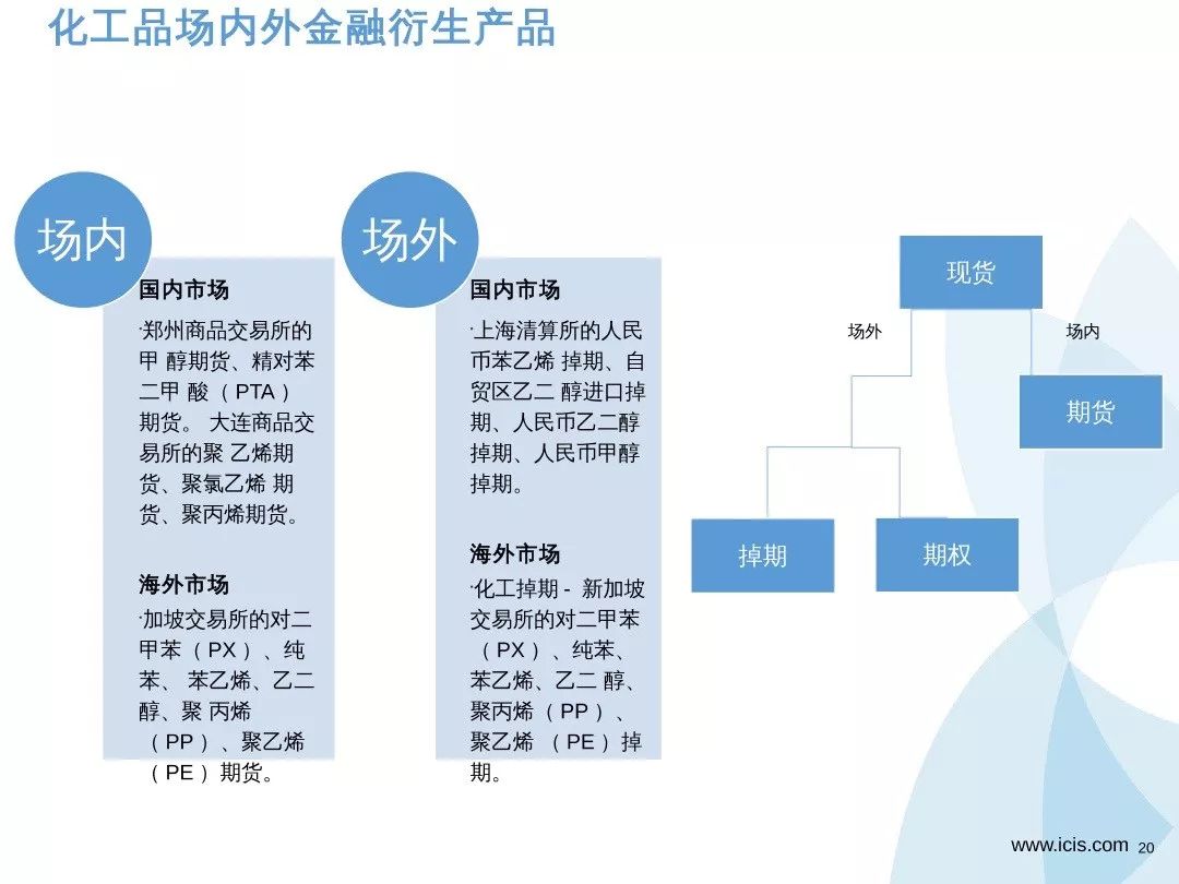 贵州石化人才招聘与产业前景展望