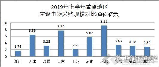 河北不锈钢管进口批发，一站式采购与供应链优势探究