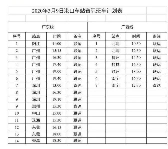 海口班车司机招聘网，连接职业发展桥梁，助您开启职业之旅