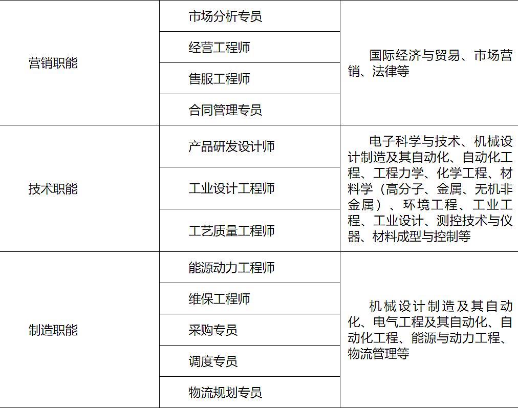 河池人才网官网查询，职业发展的黄金桥梁探索