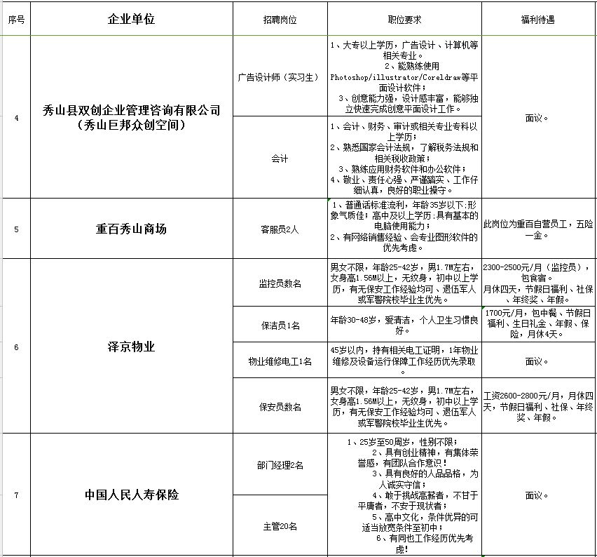 合川人才网最新招聘动态及其行业影响分析