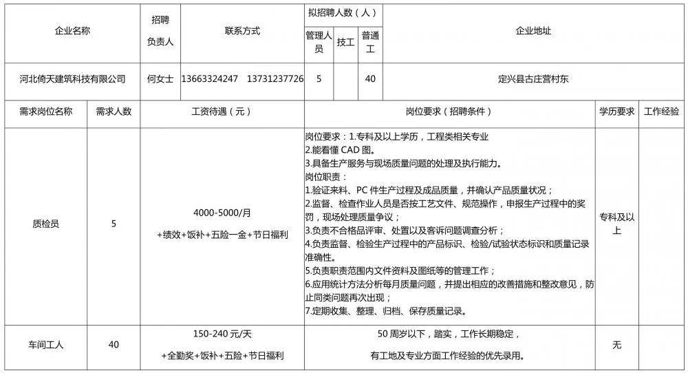 河北定兴最新招工信息及招聘动态