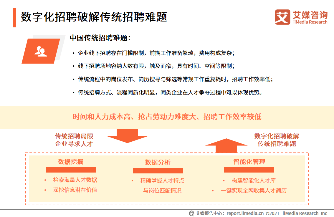 贵州市最新招工信息概览