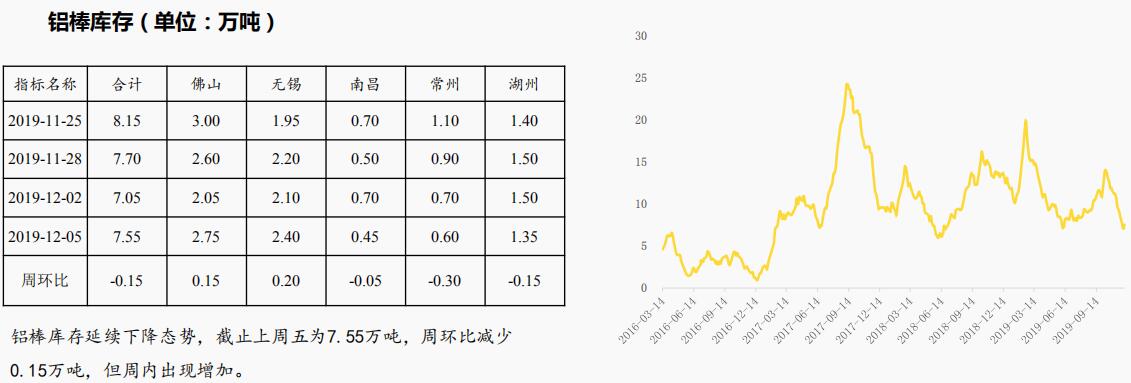 国际铝期货实时行情分析与展望，最新动态及未来趋势解析