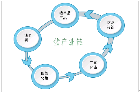 海南不锈钢截止阀批发市场动态及前景展望