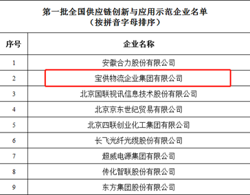 邯郸百货批发厂家直批，探索供应链新模式的新途径