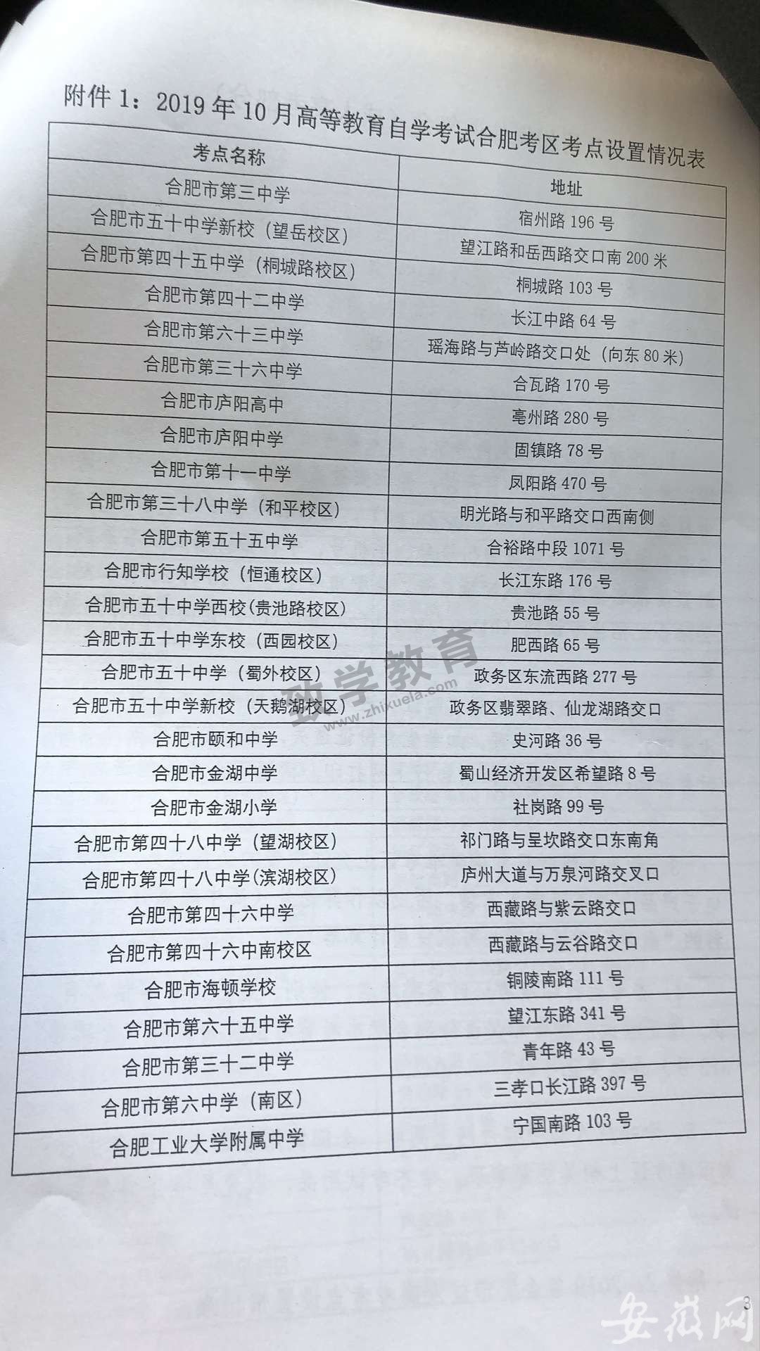 合肥市高等自学考试网，知识殿堂的桥梁之路