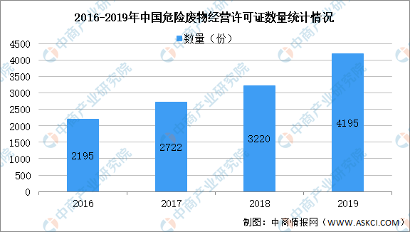 河南USB不锈钢管价格走势分析，市场现状与趋势预测