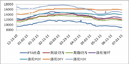 国际钢材价格走势图概览，历年波动与影响因素深度解析