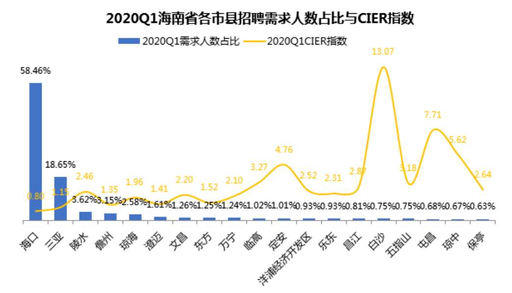 海南市场对优质不锈钢管的需求洞察，聚焦海南430不锈钢管的购买途径与市场趋势分析