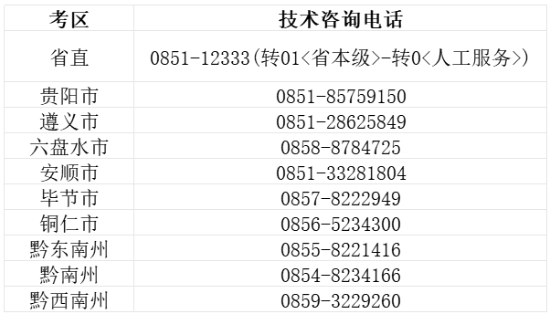 贵州县公务员报考条件详解解析