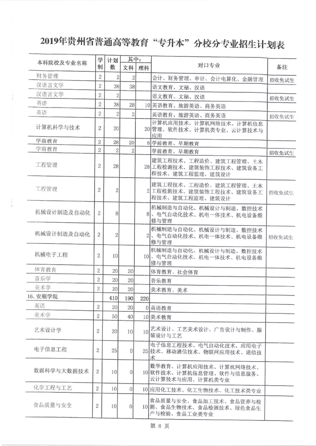 2025年1月28日 第30页