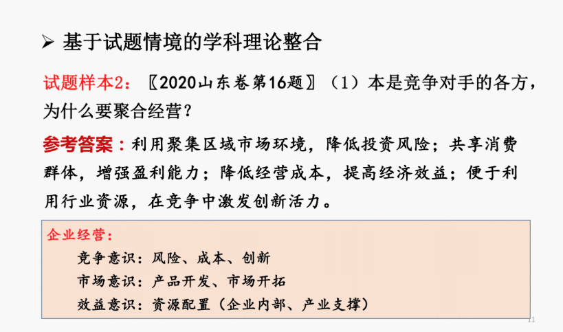 河北专升本历年真题解析与高效备考策略