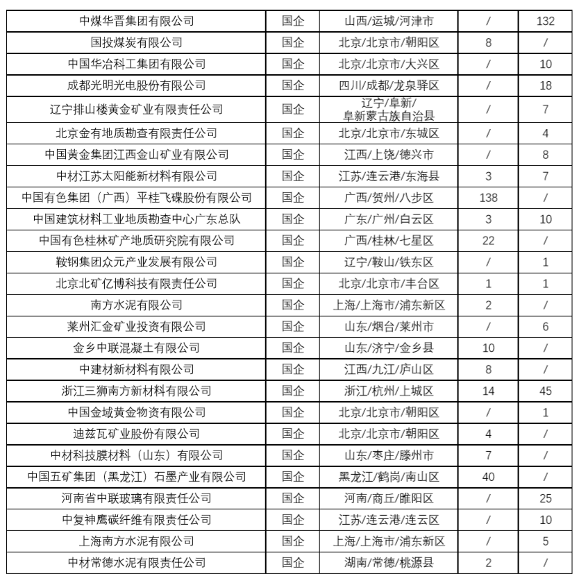 国矿最新招工信息概览