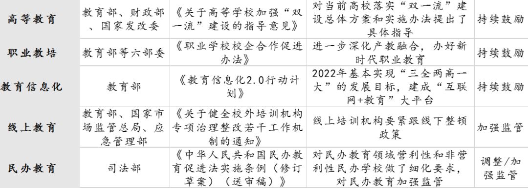 国家专升本政策深化教育改革，助力人才培养计划启动