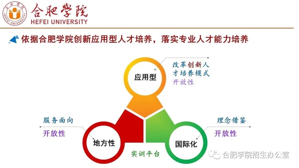 合肥学院自学考试网站官网，一站式服务平台，助力学子梦想启航