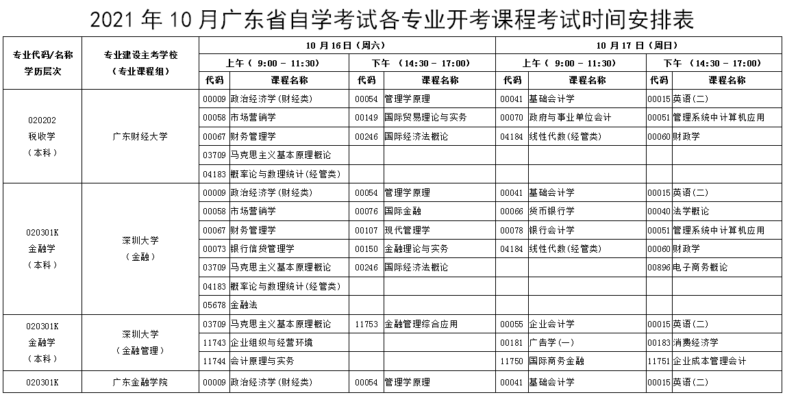 海门区自学考试网查询，高效便捷的学习成果检验平台