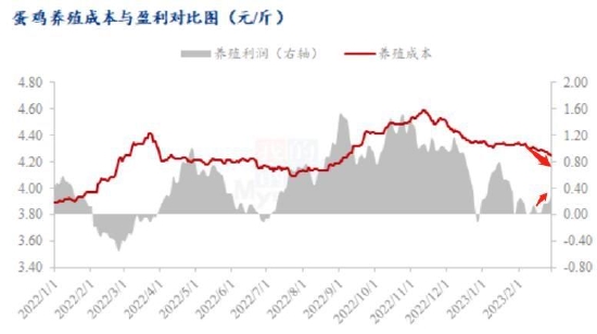 国内废铁钢材价格走势图与影响因素深度解析